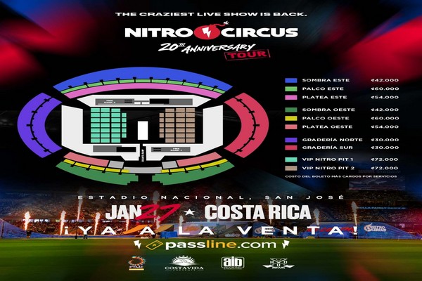 Definidos los riders que brillarán en Nitro Circus Costa Rica