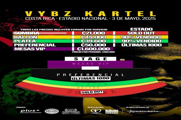 LOCURA EN COSTA RICA POR VER A VYBZ KARTEL “EL REY DEL DANCE HALL