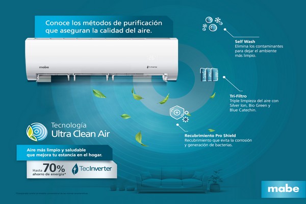 Nuevas tecnologías de limpieza y desinfección transforman los hogares costarricenses