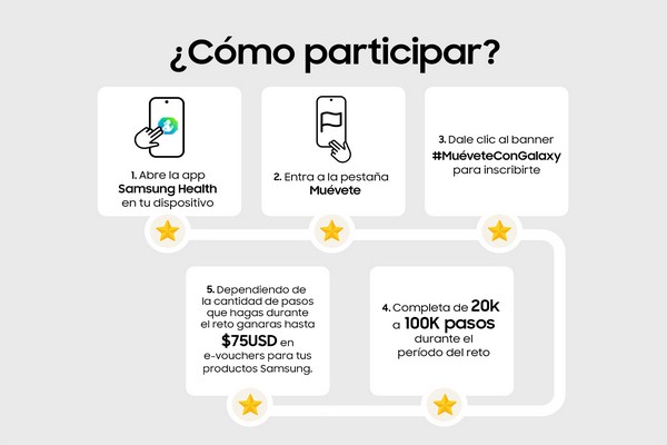 Samsung lanza el desafío #MueveteConGalaxy e incentiva a los usuarios latinoamericanos a activarse por su salud y bienestar